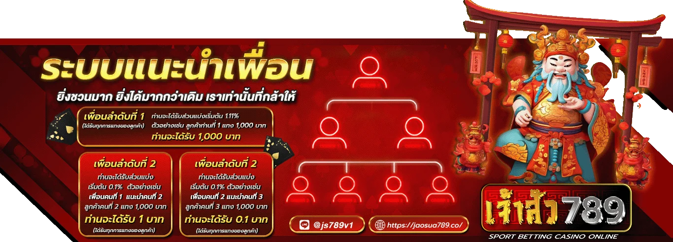 ฟฟ